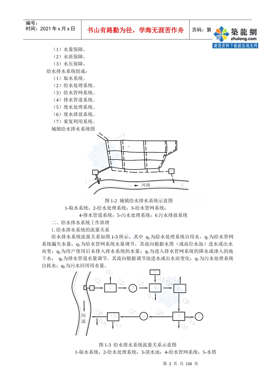 给水排水安装中的注意点_第2页