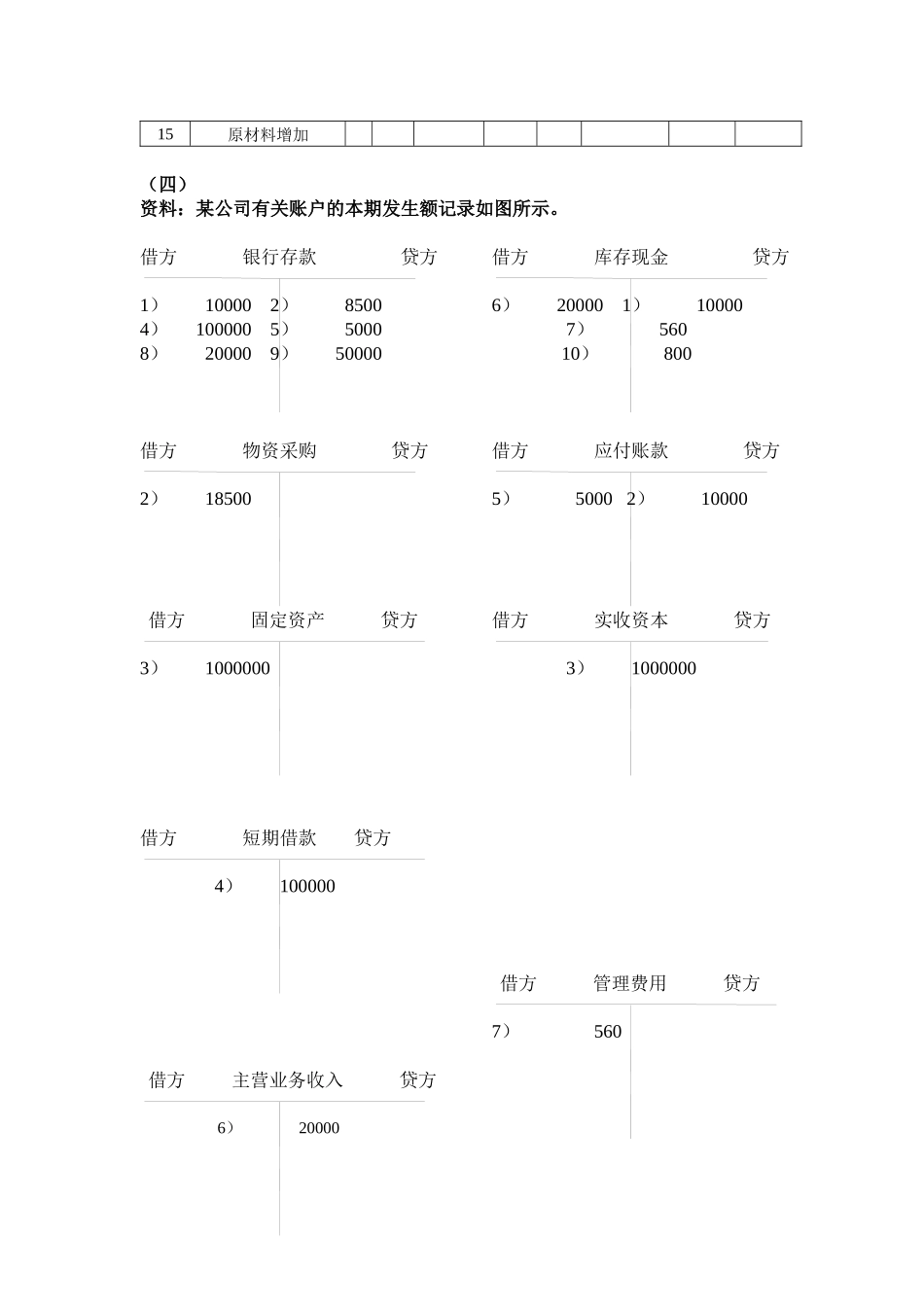 会计学基础离线作业1_第2页