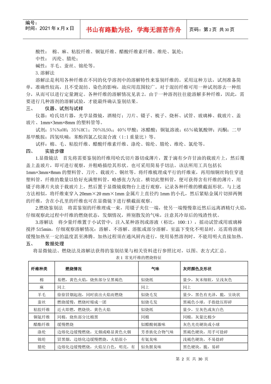 纺织纤维鉴别实验报告_第2页