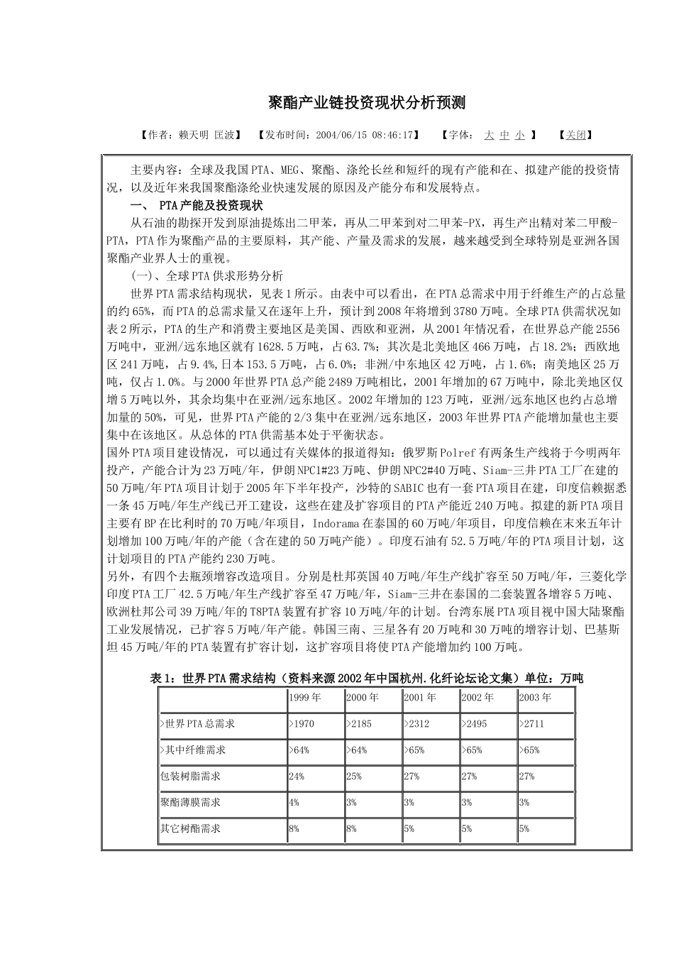 聚酯产业链投资现状分析预测_第1页