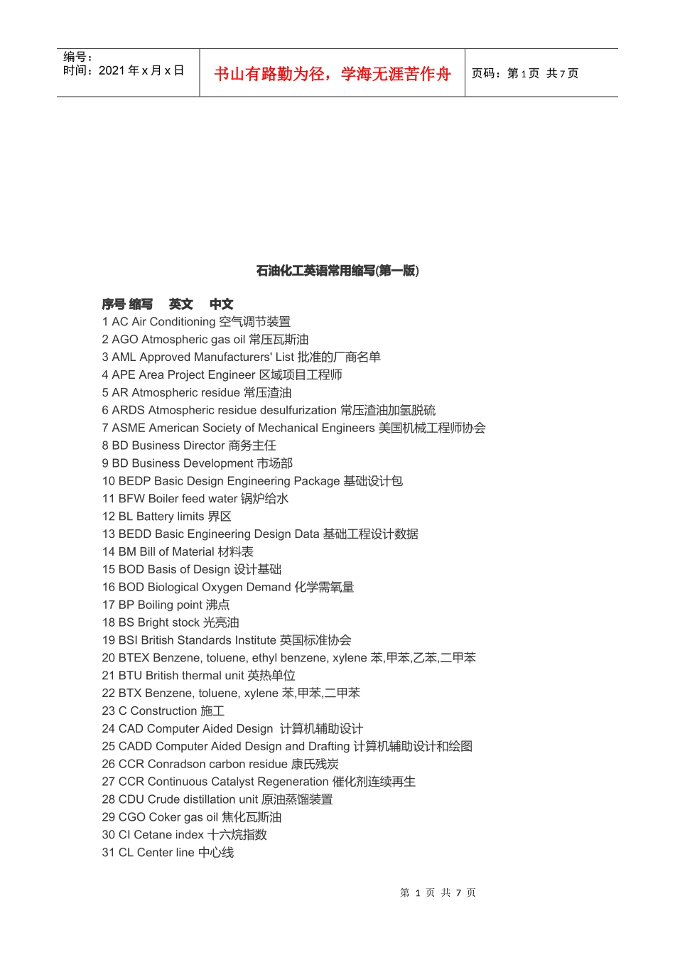 石油化工常用英语缩写汇总_第1页