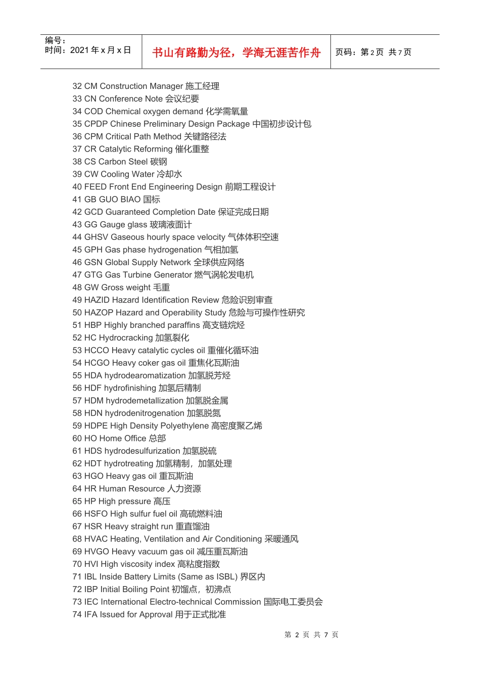 石油化工常用英语缩写汇总_第2页
