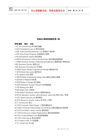 石油化工常用英语缩写汇总
