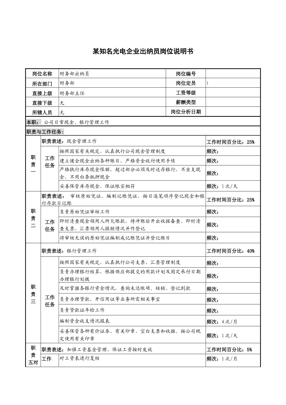 某知名光电企业出纳员岗位说明书._第1页