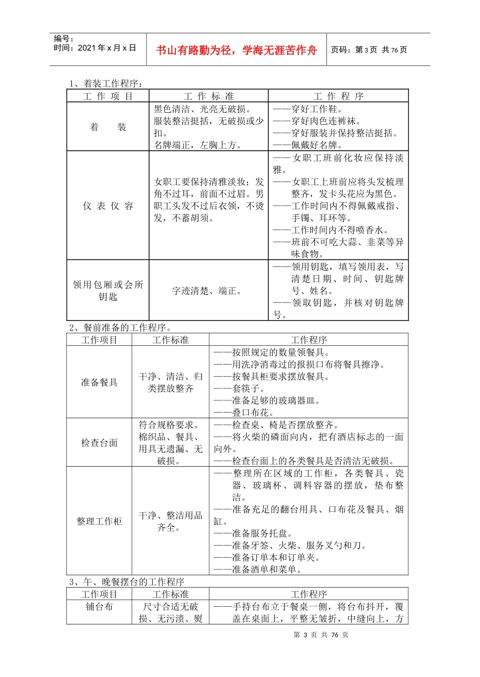 酒店餐饮部操作流程_第3页