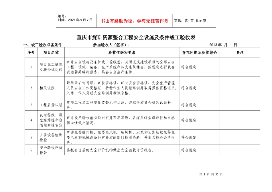 重庆市专家组煤矿综合验收表_第1页