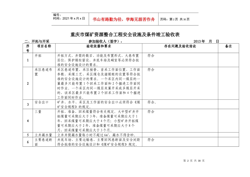 重庆市专家组煤矿综合验收表_第2页