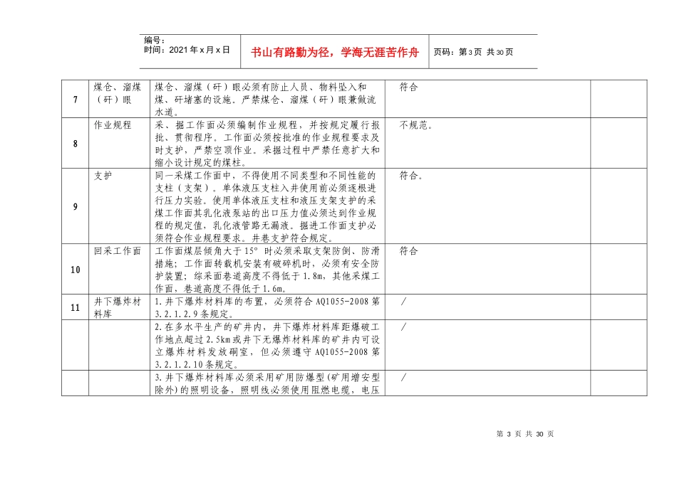 重庆市专家组煤矿综合验收表_第3页