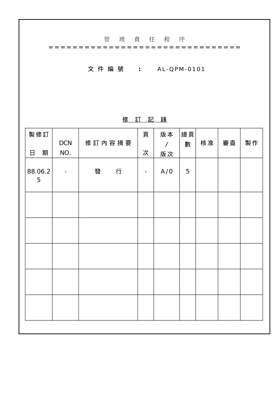 贸易公司iso9000程序书ISO金御程序书_第1页