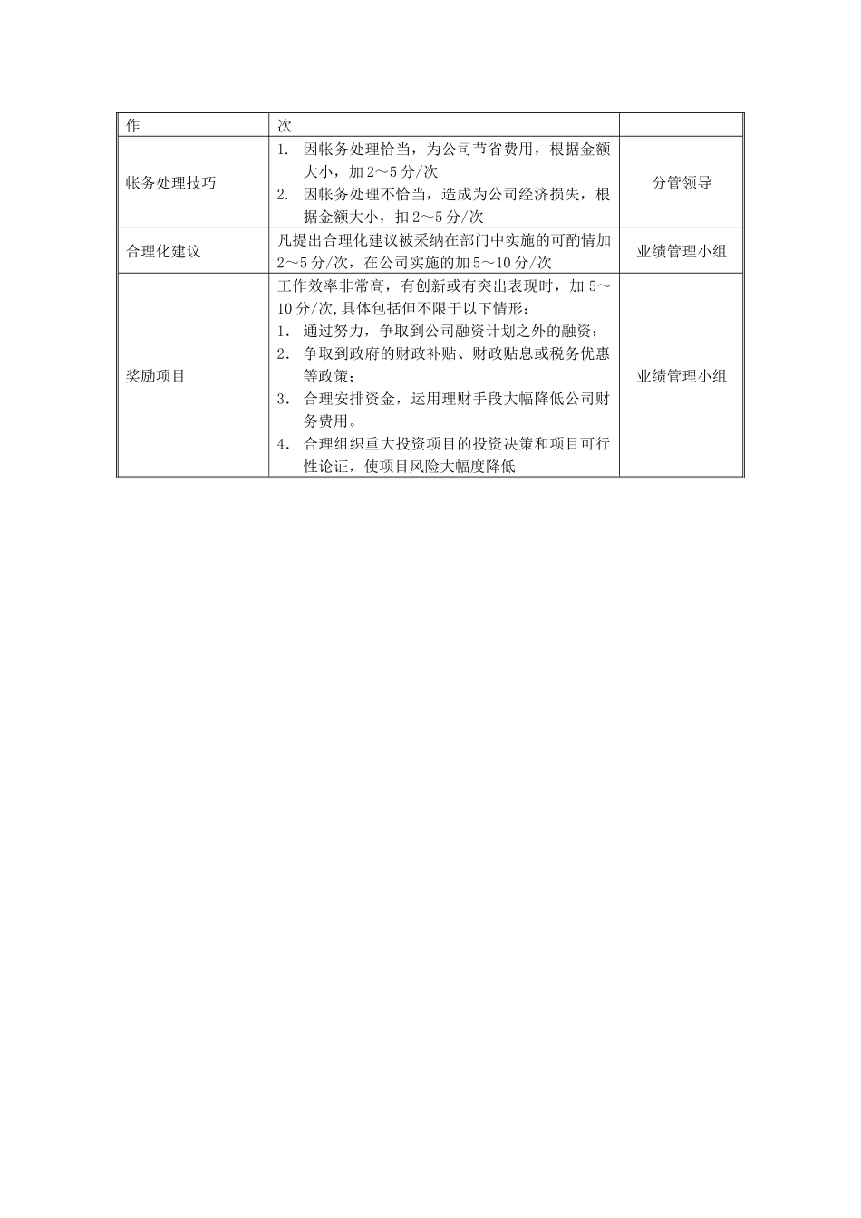 某中型制造业财务部经理岗位KPI绩效考核指标_第2页