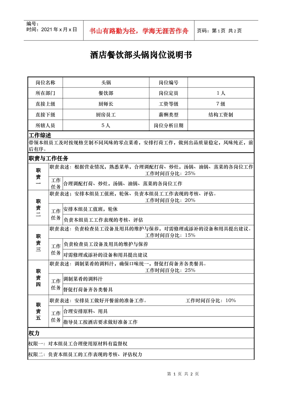 酒店餐饮部头锅岗位说明书_第1页