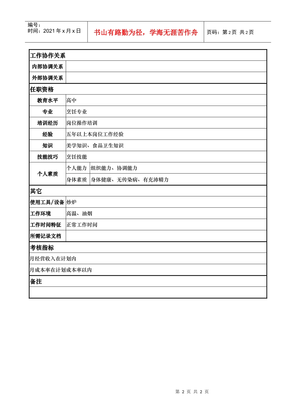 酒店餐饮部头锅岗位说明书_第2页