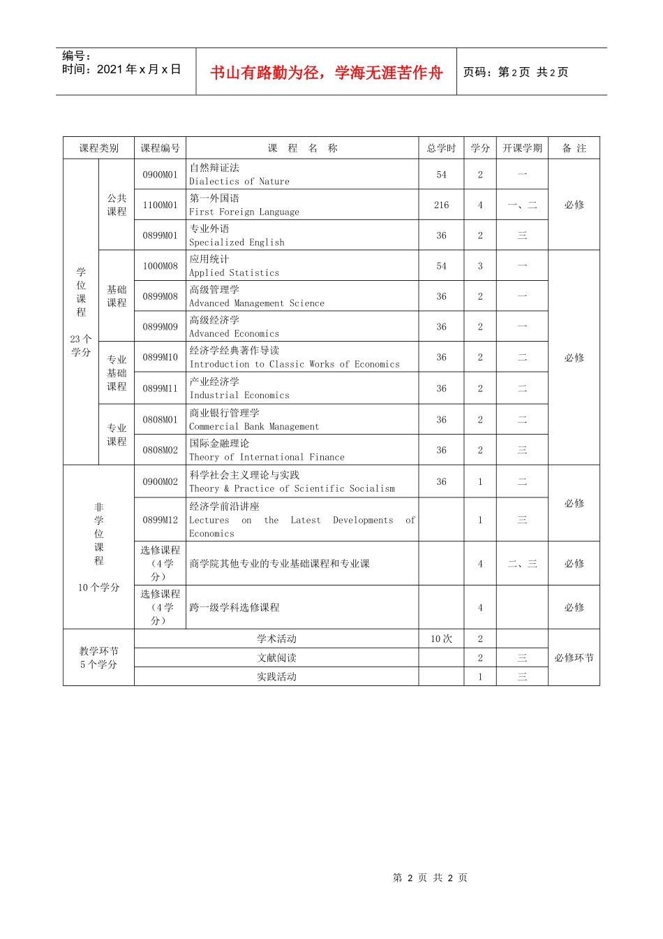 金融学020204_第2页