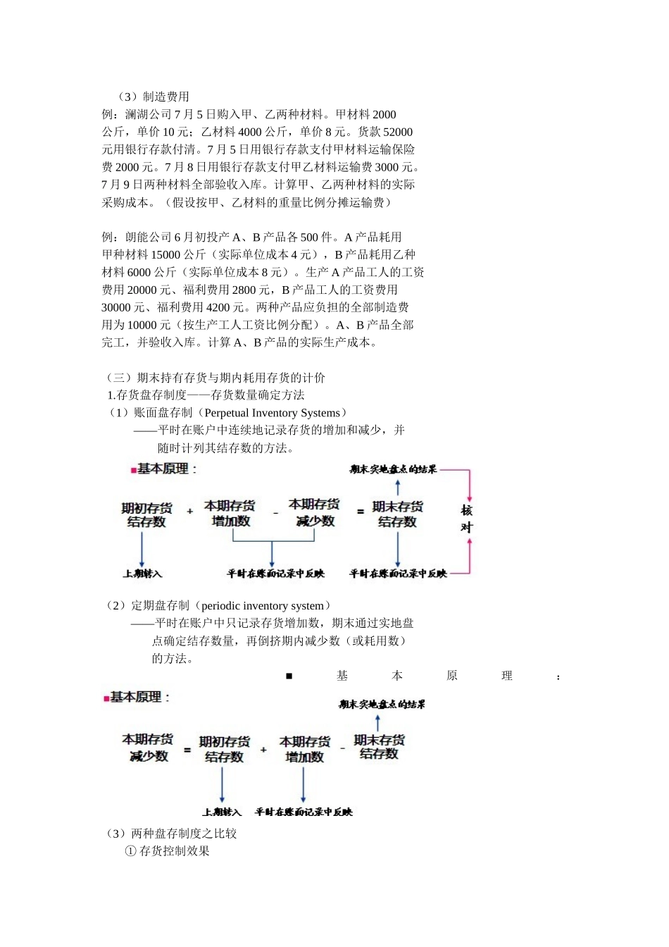 会计学原理第5章 资产计价与收益决定pptConvertor_第3页