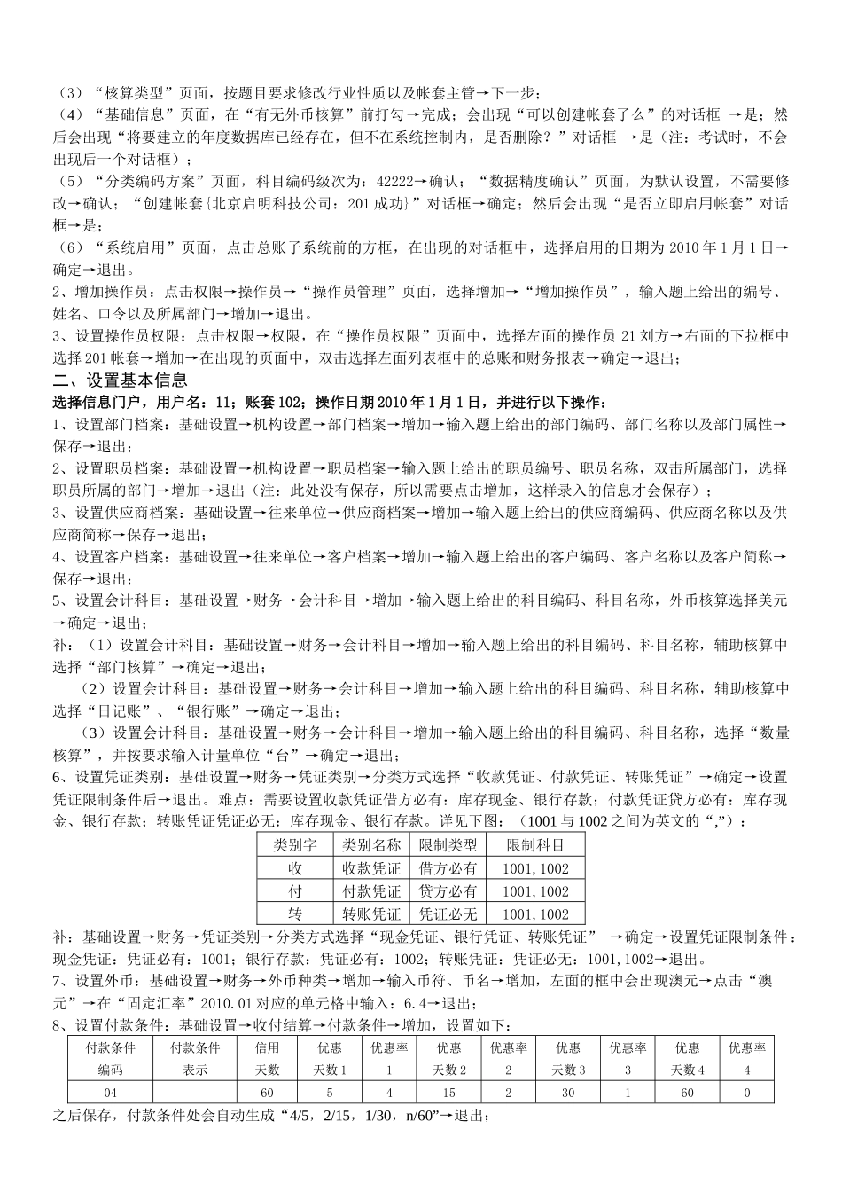 会计电算化应试指南XXXX年更新完整版_第2页
