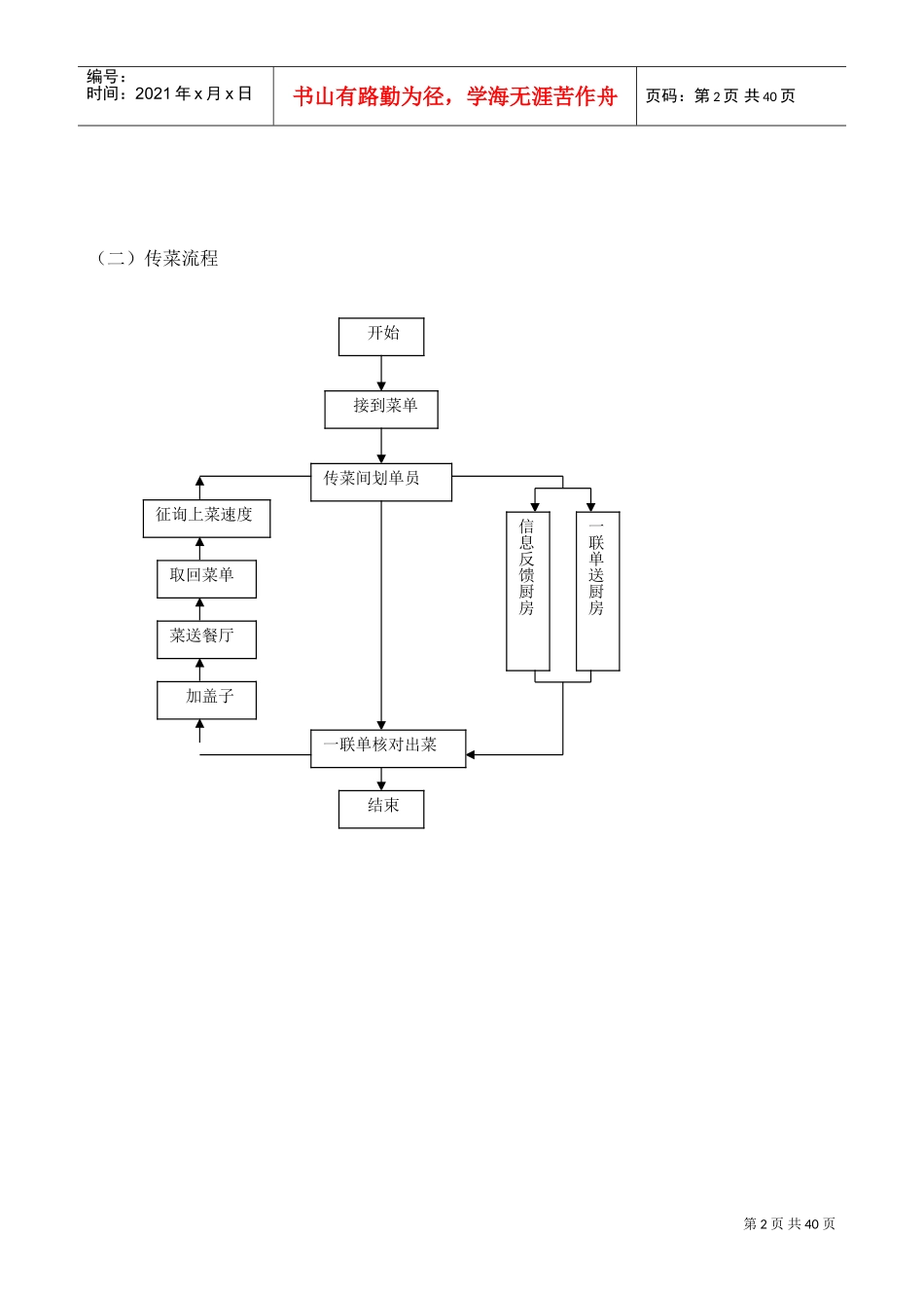 餐饮操作流程图(DOC37页)_第2页