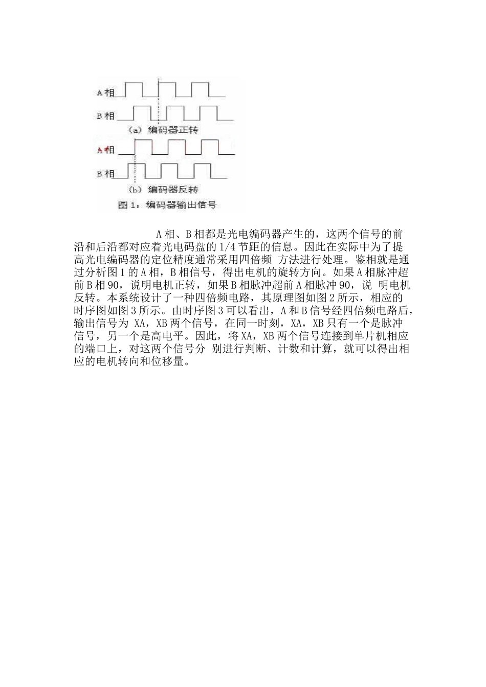 基于MSP430F149单片机的光电编码器位置检测系统设计_第2页