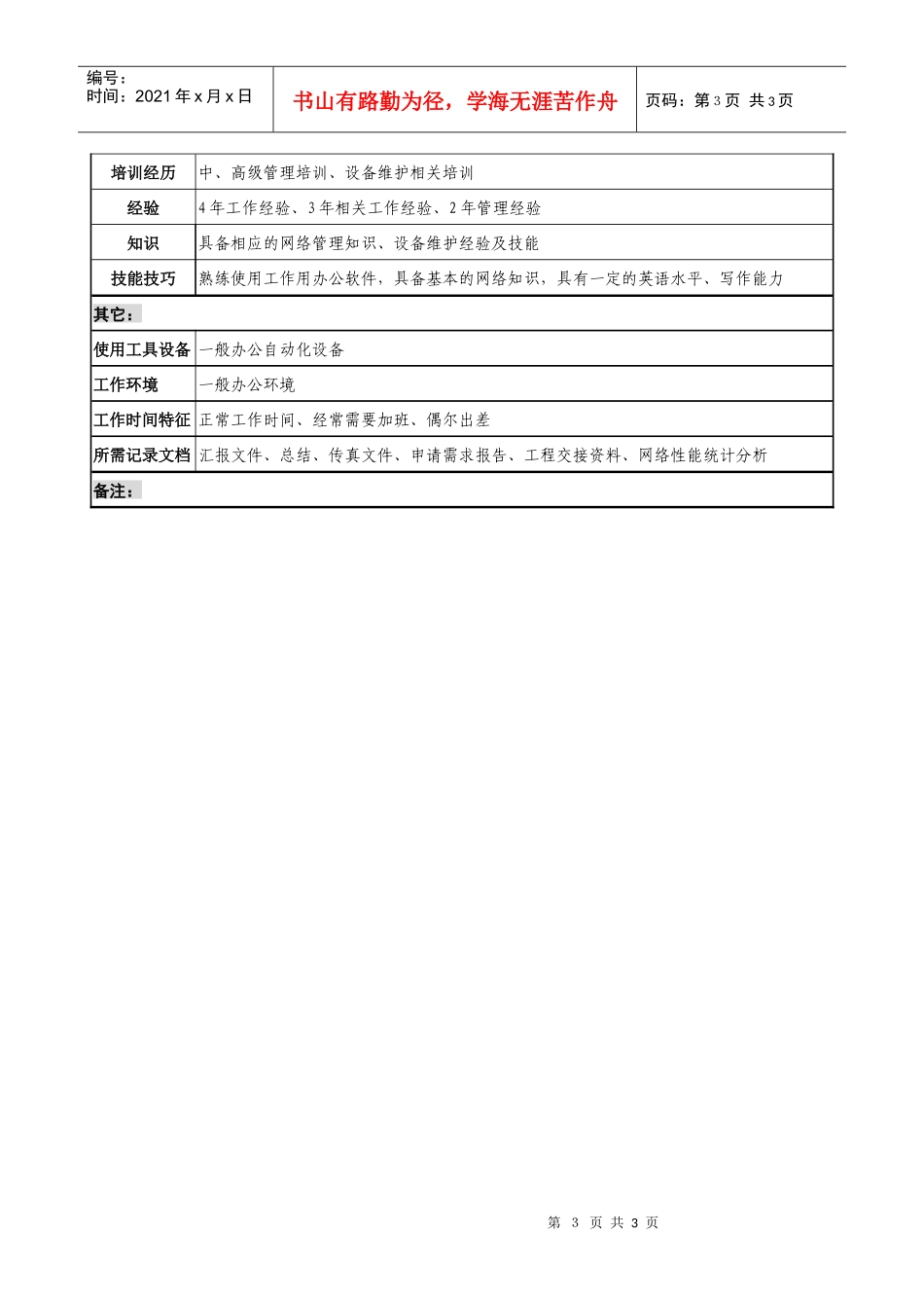 通信行业-网管中心-监控室主任岗位说明书_第3页