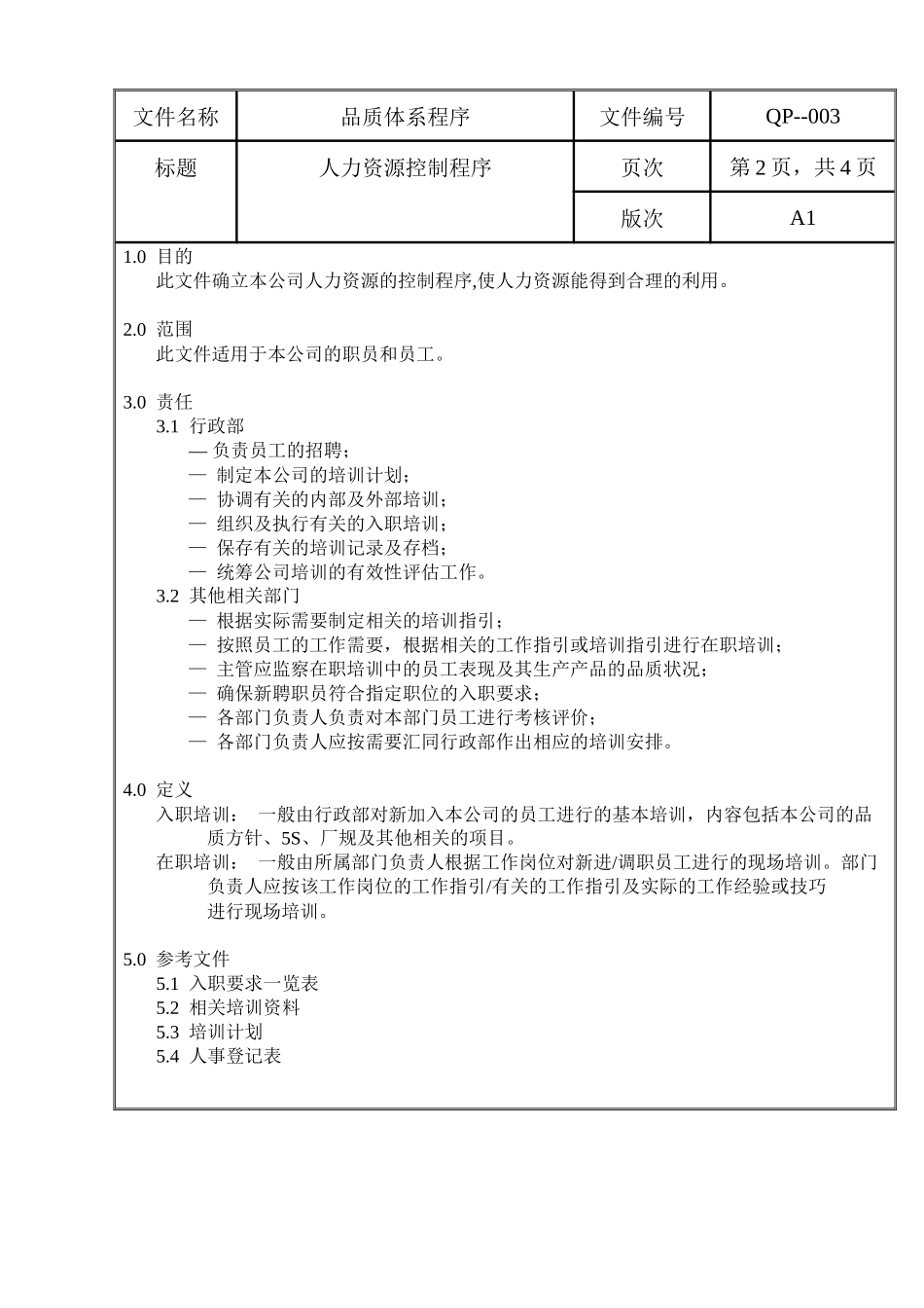 螺丝有限公司ISO90001范本--人力资源控制程序（DOC）_第2页