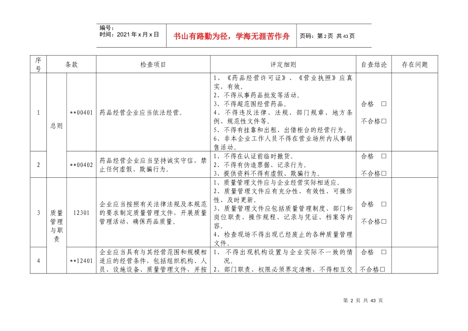 零售企业GSP检查评定标准_第2页