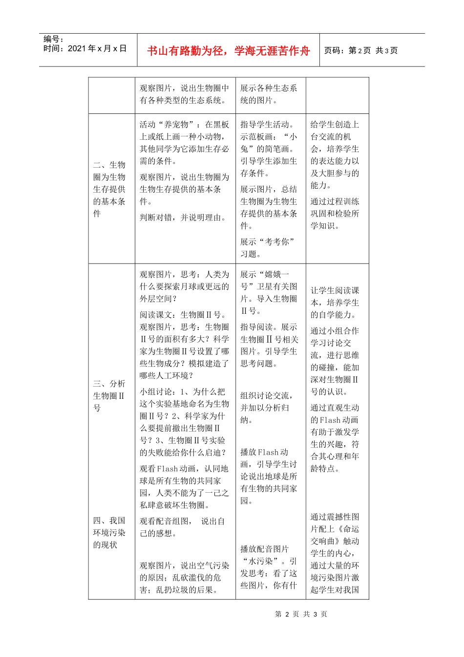 生物生存的家_第2页