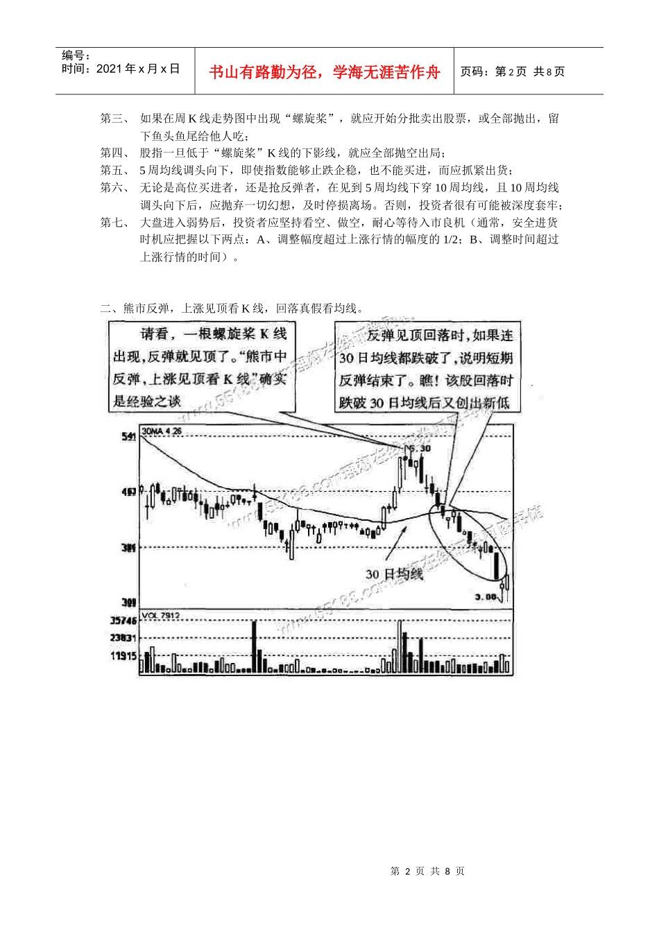金融交易技术综合分析_第2页