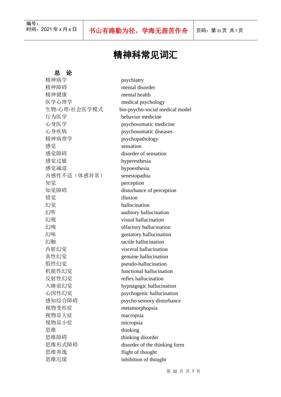 精神科常见词汇-上海交通大学医学院精品课程_第1页