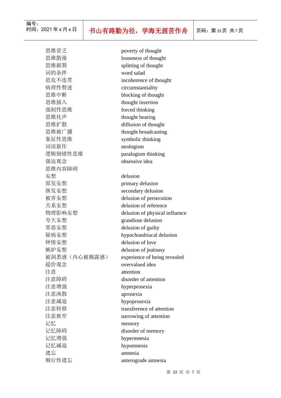 精神科常见词汇-上海交通大学医学院精品课程_第2页