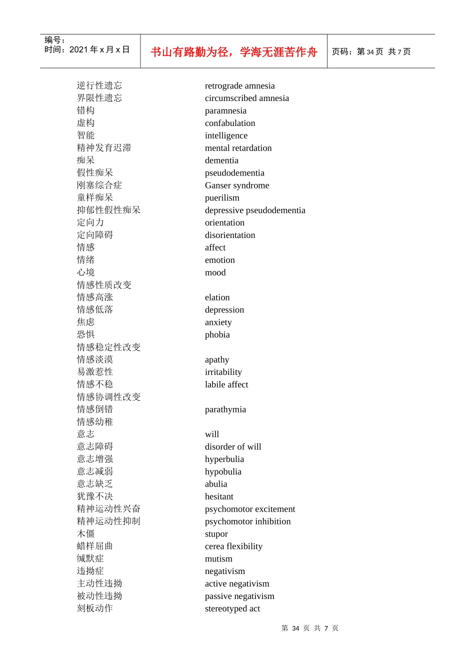 精神科常见词汇-上海交通大学医学院精品课程_第3页