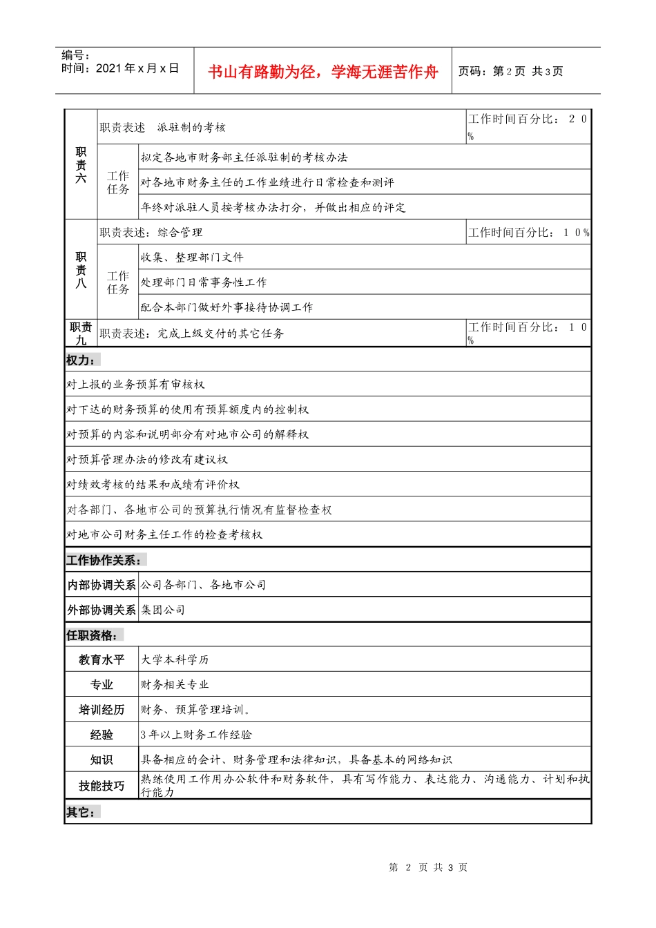 通信行业-财务部-预算绩效管理岗位说明书_第2页