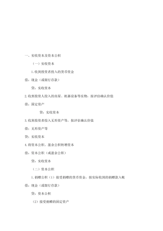 企业常见会计分录大全