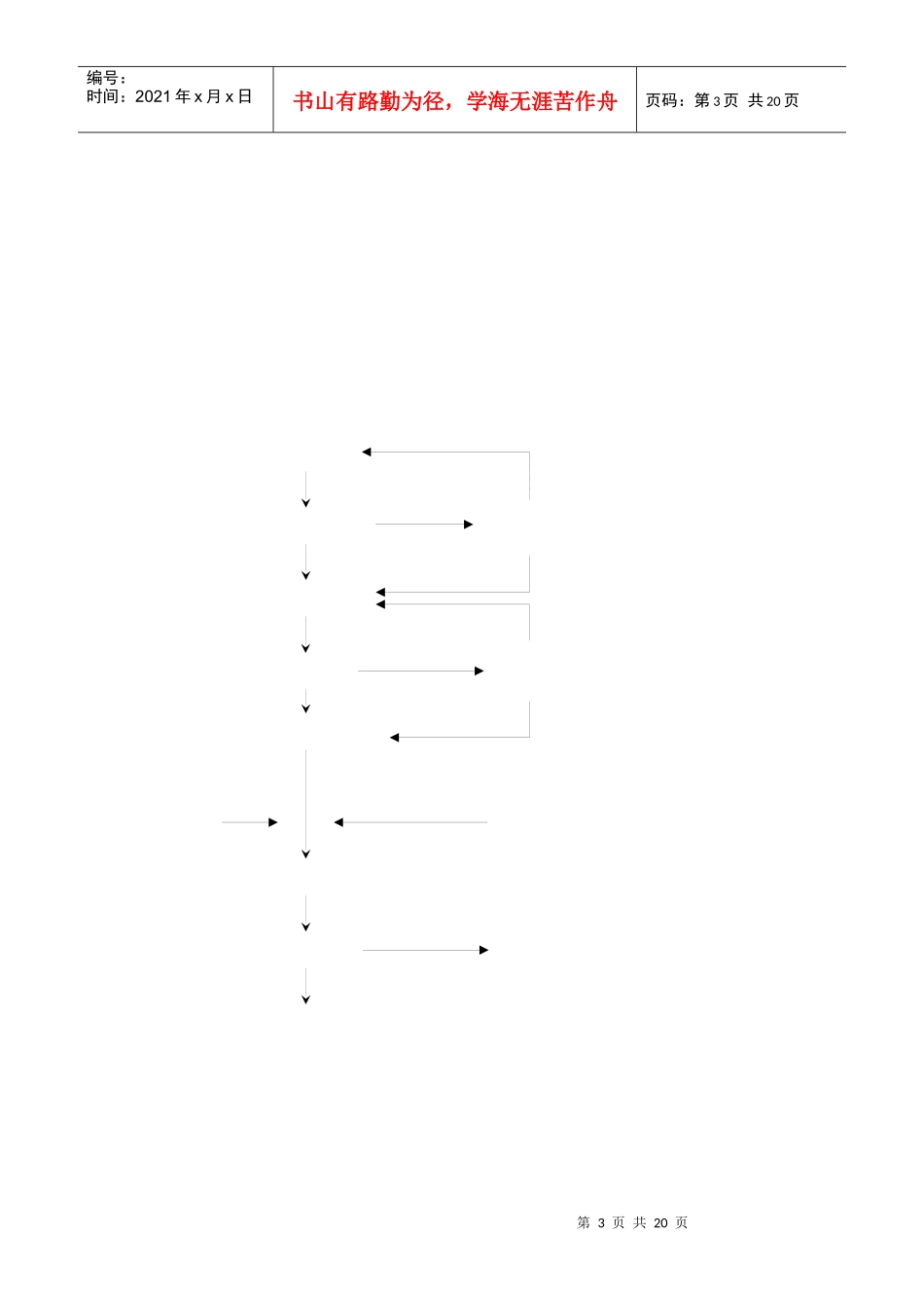 钢结构制作施工工艺标准概述_第3页