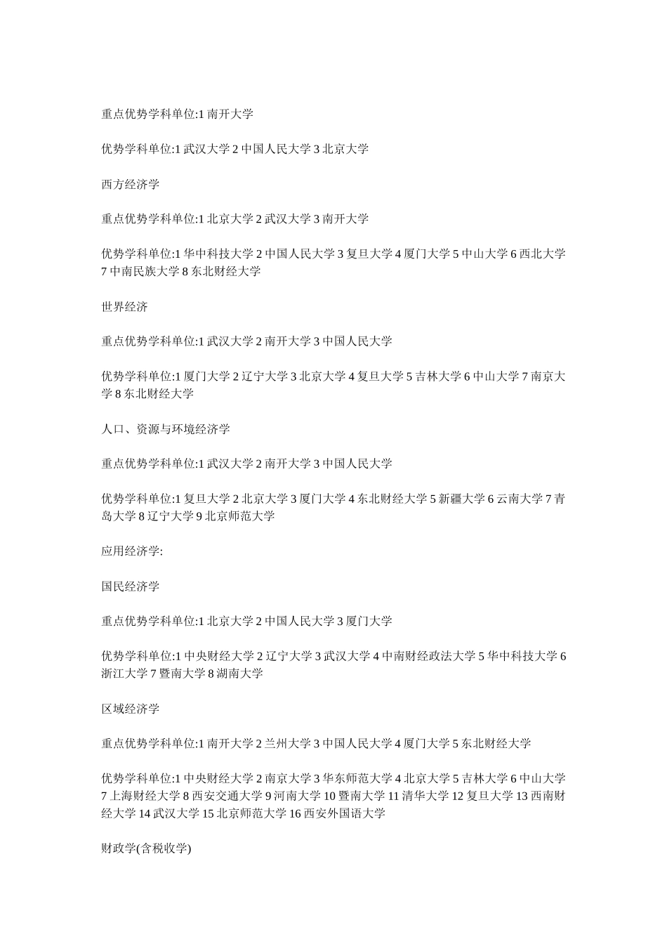 考研经济学专业院校排名_第2页