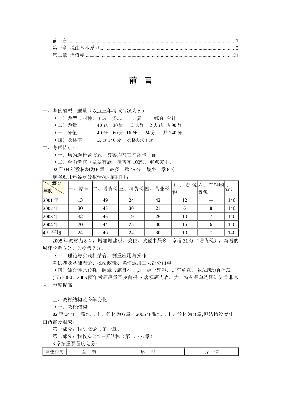 某某年注册税务师《税法一》讲义_第1页