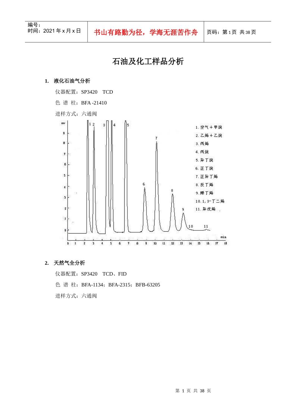 石油及化工样品分析_第1页