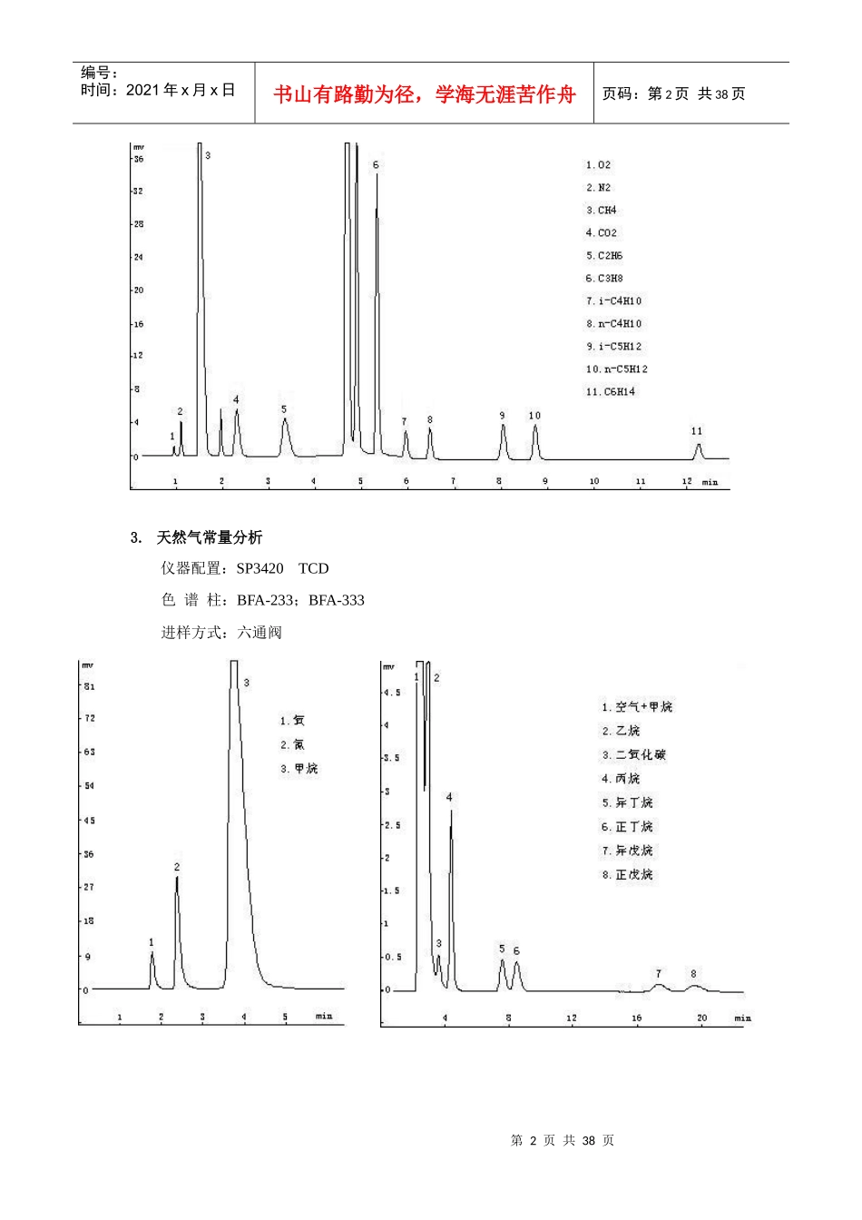 石油及化工样品分析_第2页