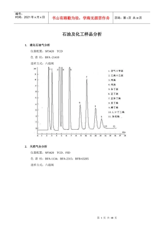 石油及化工样品分析