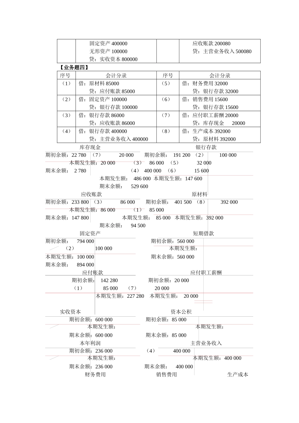会计学原理 第二版 (邵瑞庆 杨家亲 张海霞 著) 立信会计_第2页