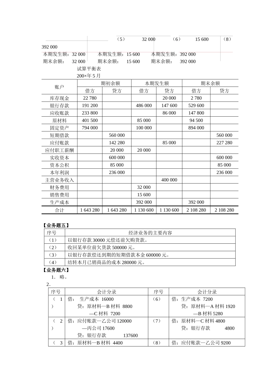 会计学原理 第二版 (邵瑞庆 杨家亲 张海霞 著) 立信会计_第3页