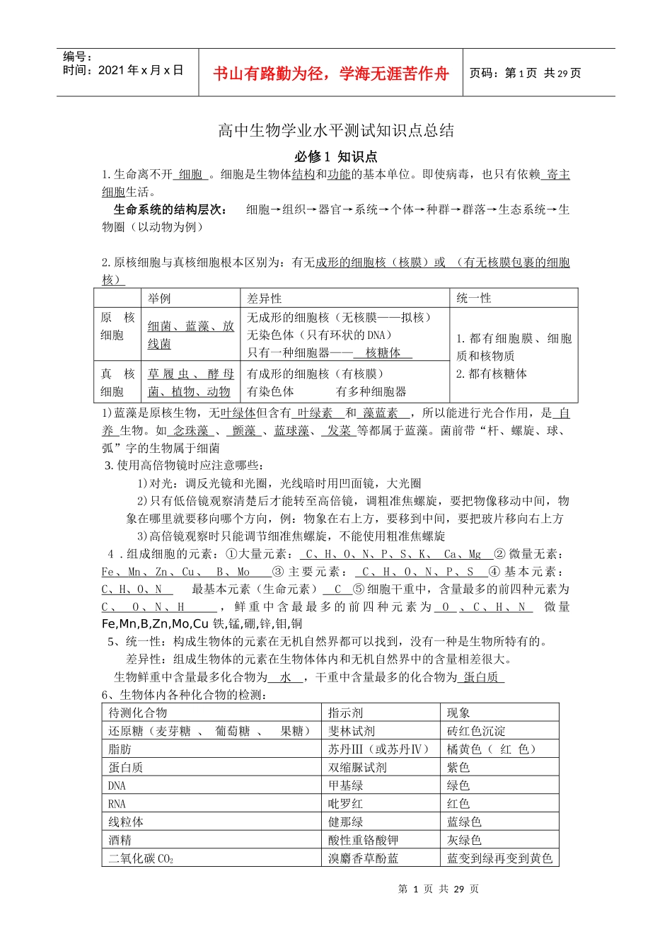 高中生物学业水平测试知识点总结_第1页