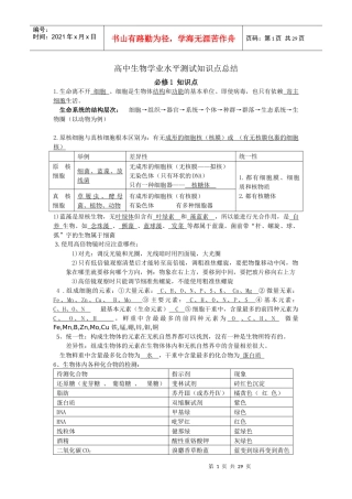 高中生物学业水平测试知识点总结