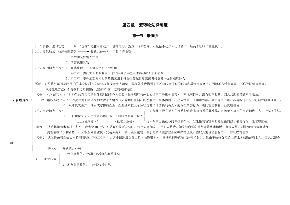 会计职称考试-增值税_第1页