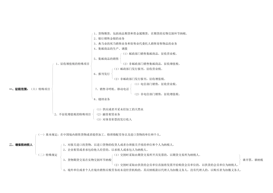 会计职称考试-增值税_第2页