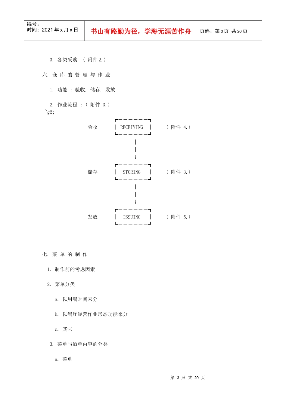 餐饮营运策划与管理-1_第3页