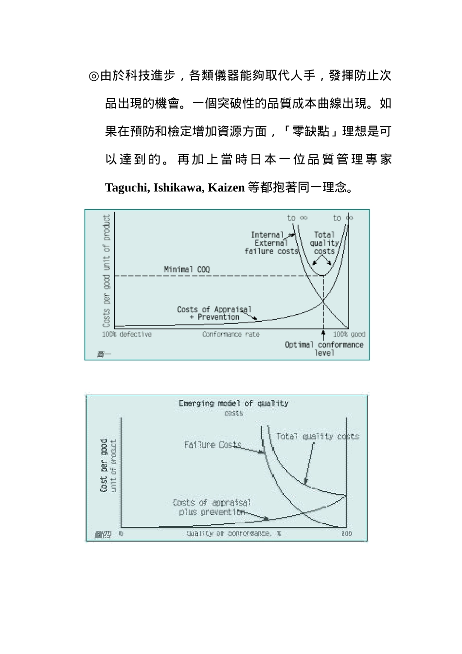 品质管理全套资料qm13_第3页