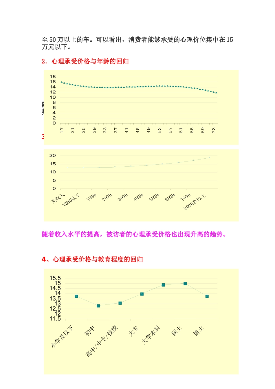 柳州汽车消费者行为现状调查报告_第3页