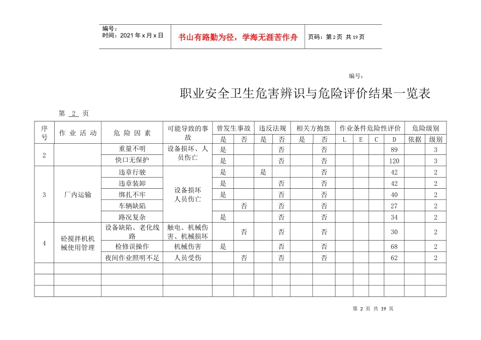 电建施工 危害辨识综合(LECD法)_第2页