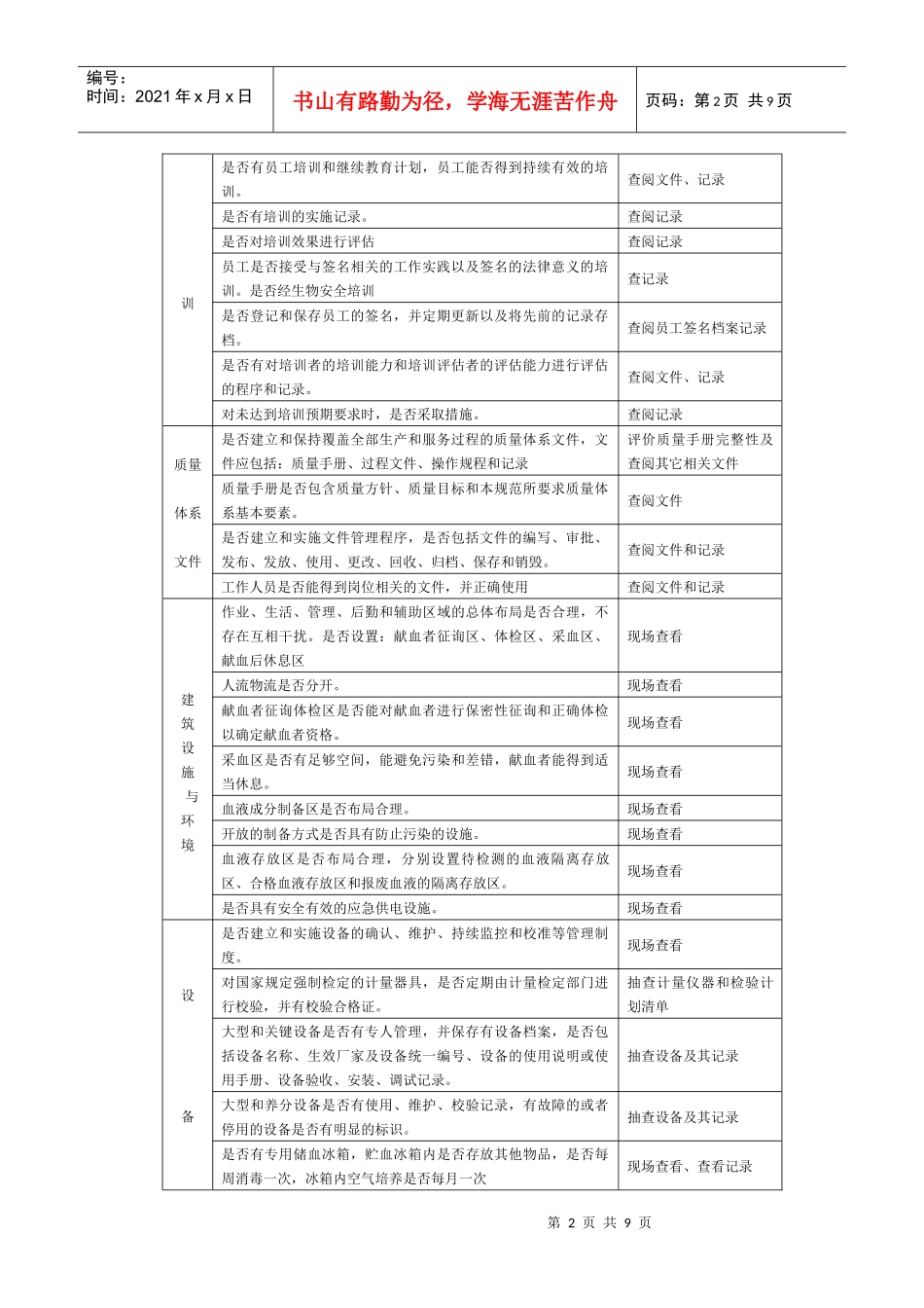 采供血机构检查表样本_第2页