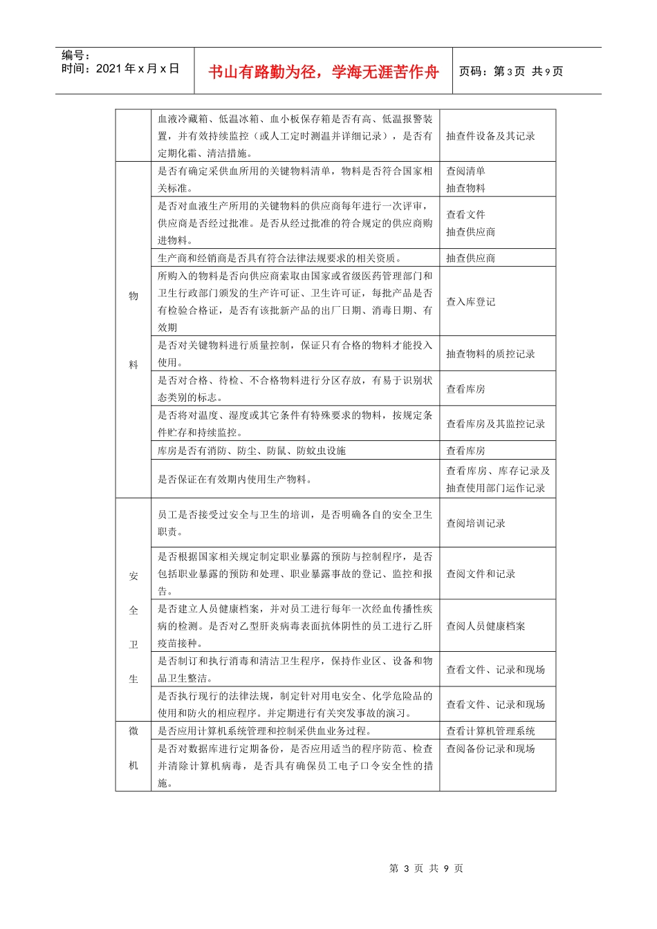 采供血机构检查表样本_第3页
