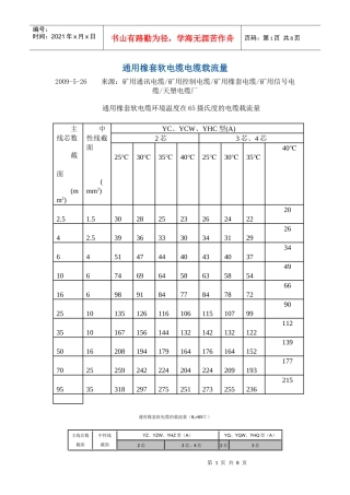 通用橡套软电缆电缆载流量